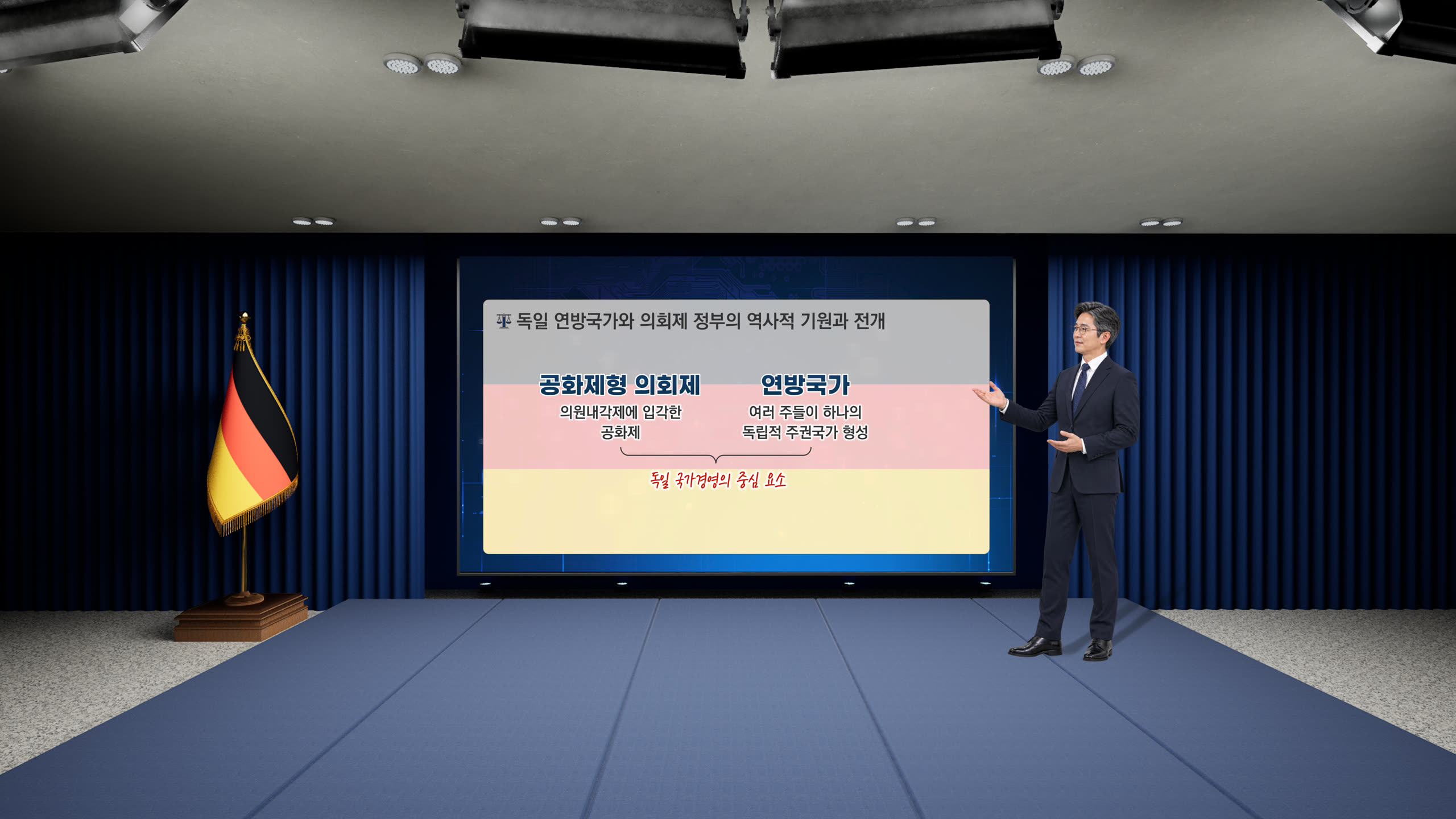 브리핑 룸 적용 예시 3