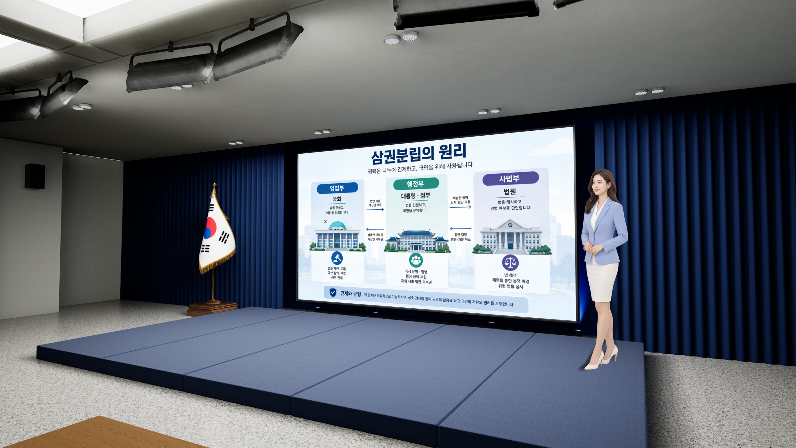 브리핑 룸 적용 예시 4